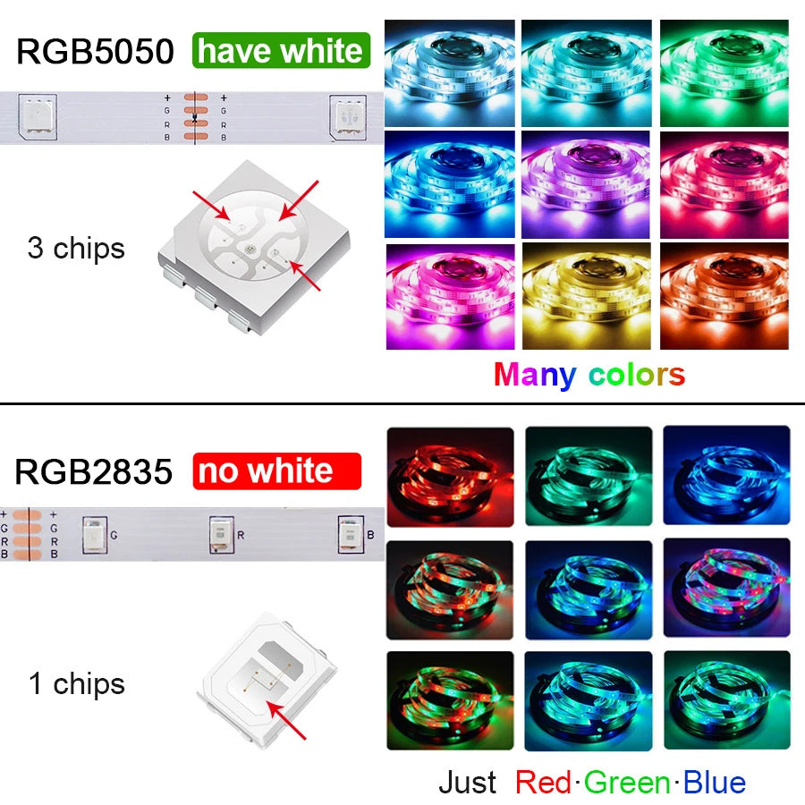LED Strip Light TV Desktop Screen Backlight