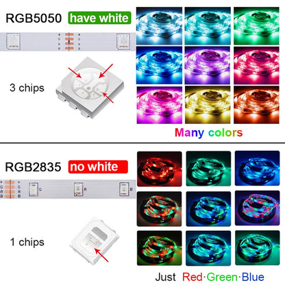 LED Strip Light TV Desktop Screen Backlight